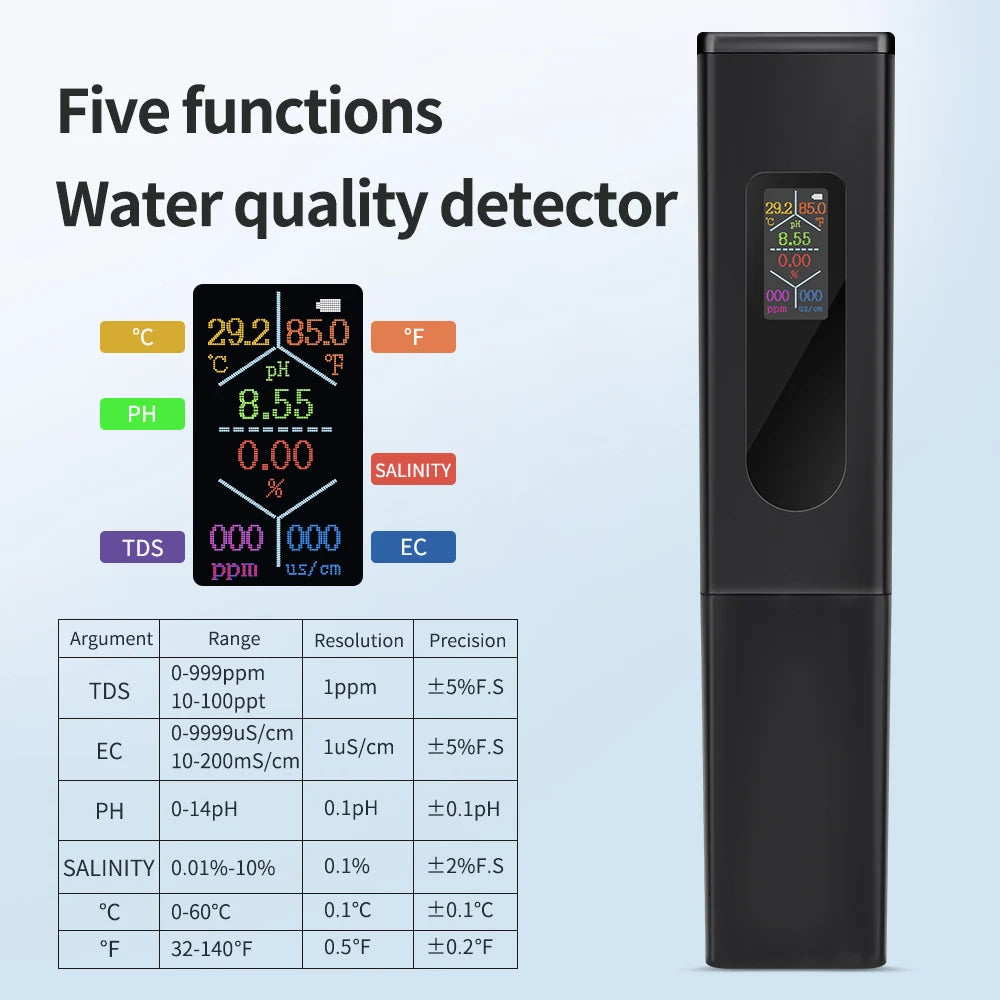 5 in 1 Water Quality Tester - Rechargeable Type-C Design