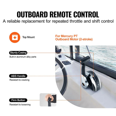 Throttle Control 8M0059686 &ndash; Top Mounted Remote Box