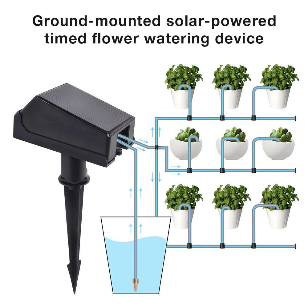 Solar Irrigation Sprinkler System &ndash; Efficient Drip Control