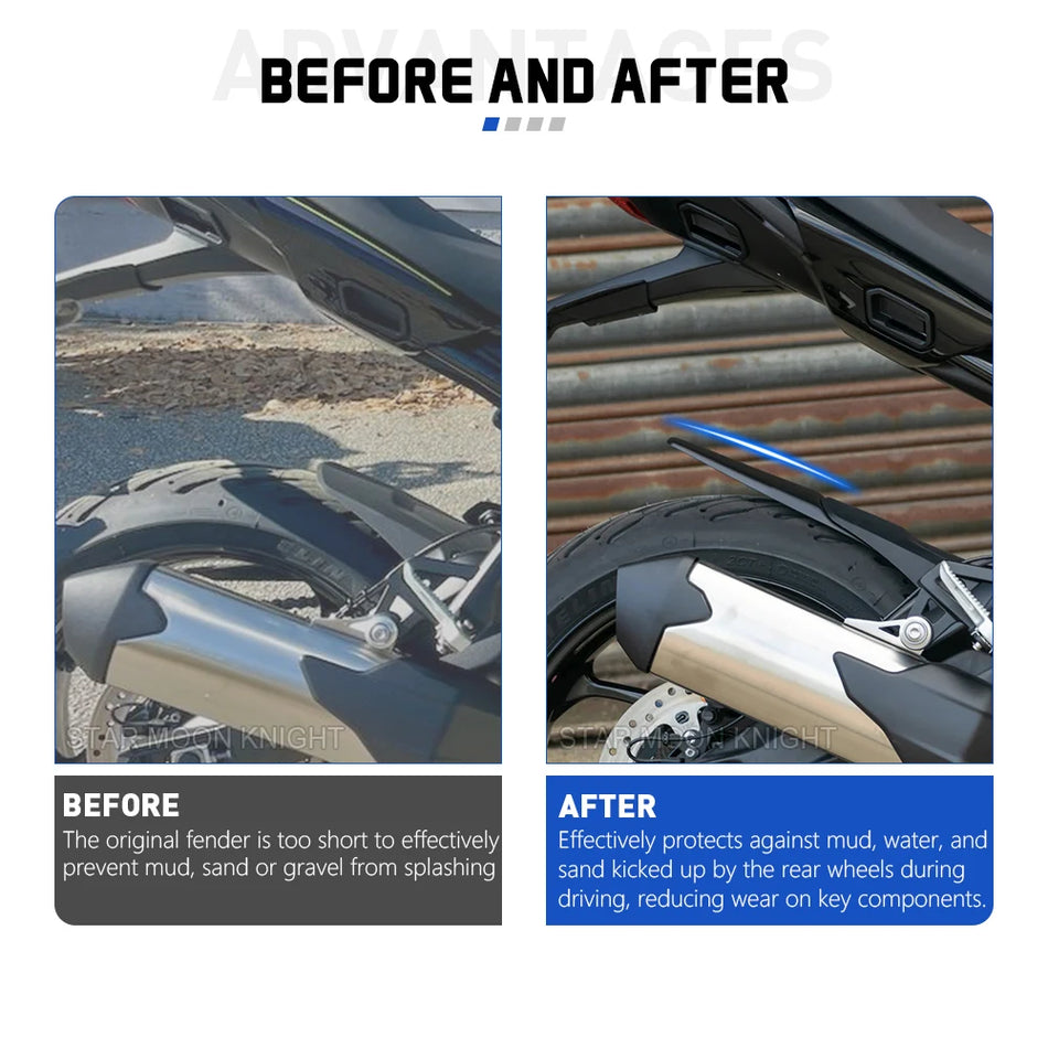 Расширитель переднего и заднего крыла Tiger Sport для 660 2022- и 800 2025, удлинитель грязезащитного крыла