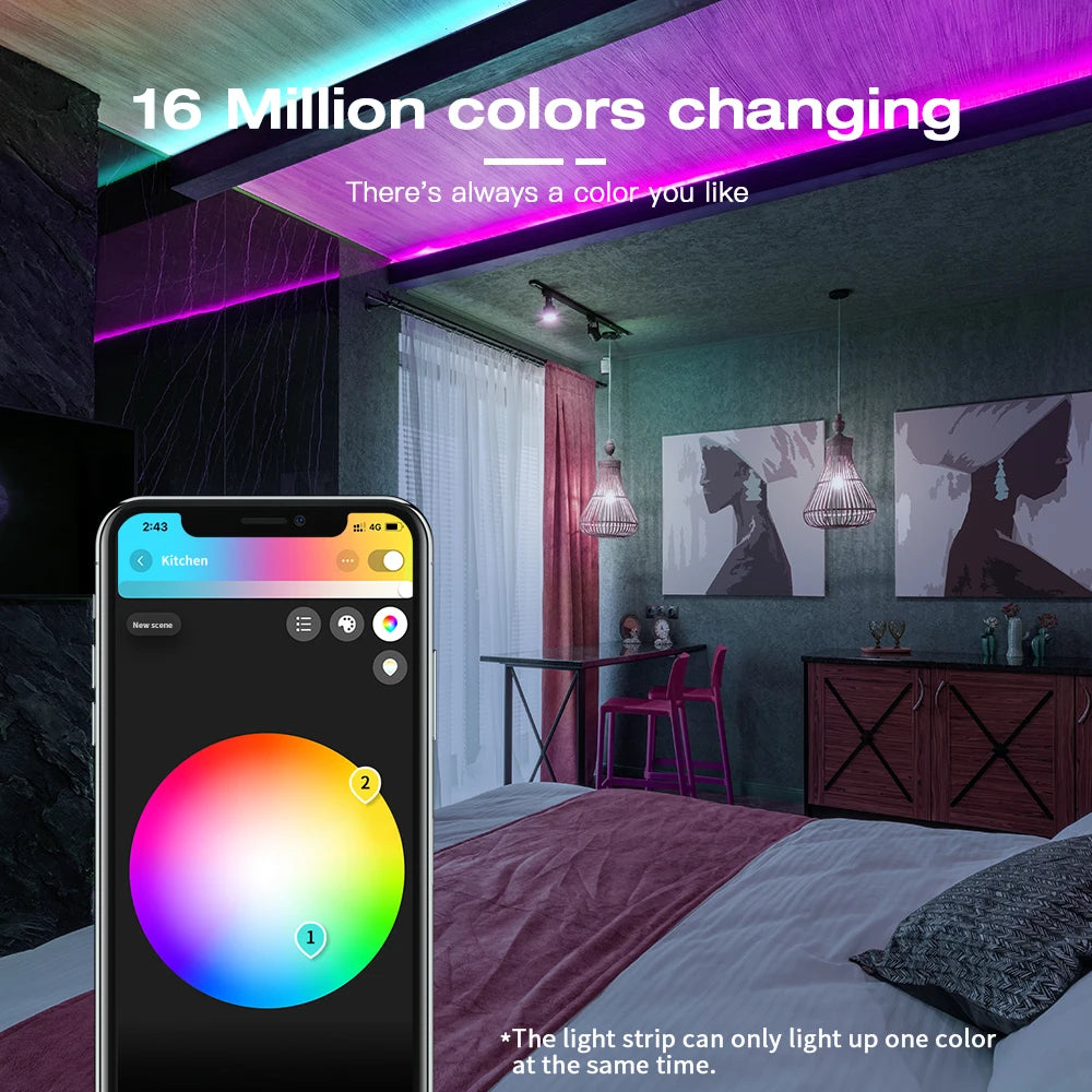 TUYA Zigbee 3.0 Smart LED Controller