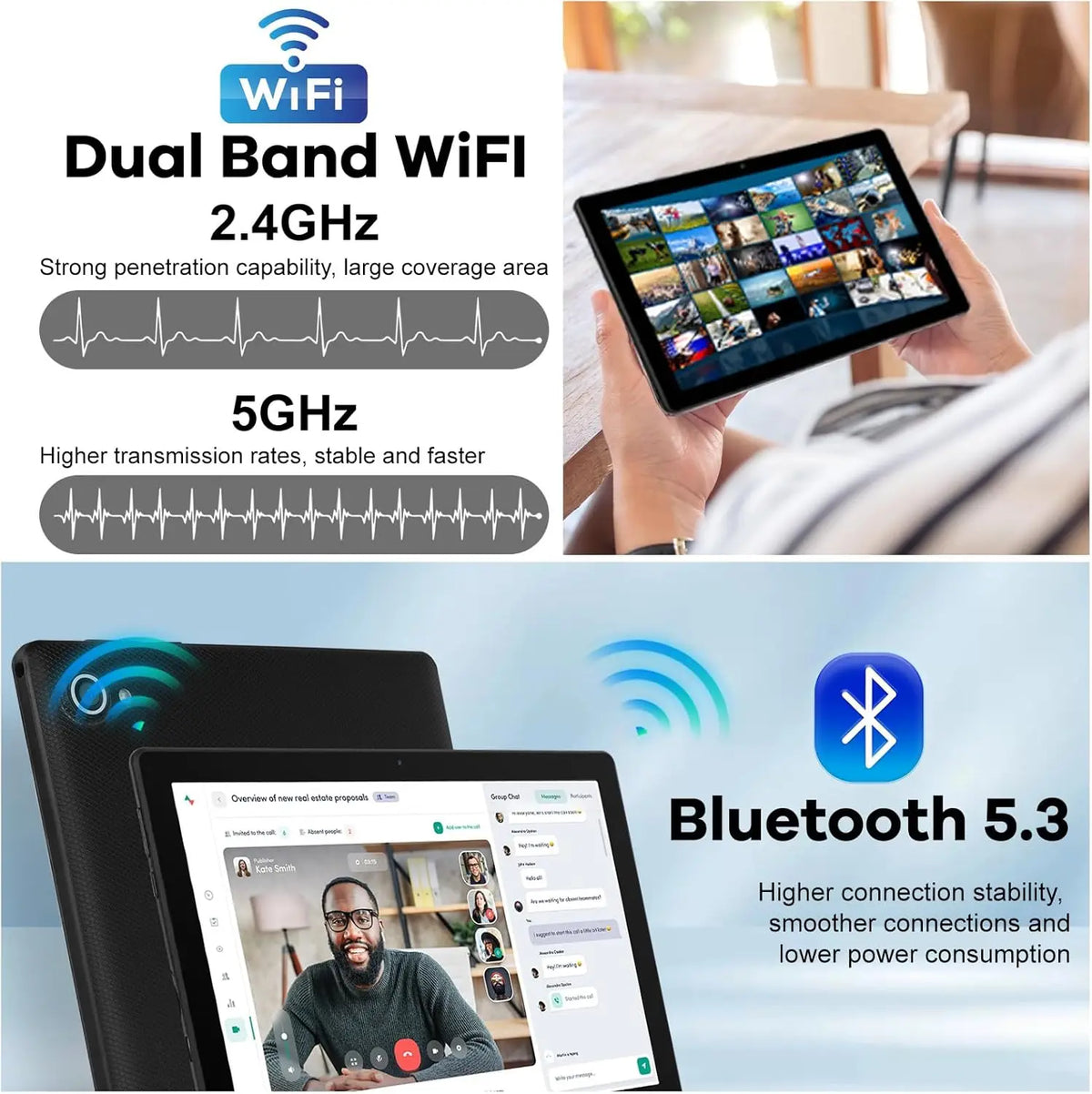 URAO 10 Inch Tablet Android 14 8GB RAM 64GB ROM &ndash; WiFi 6