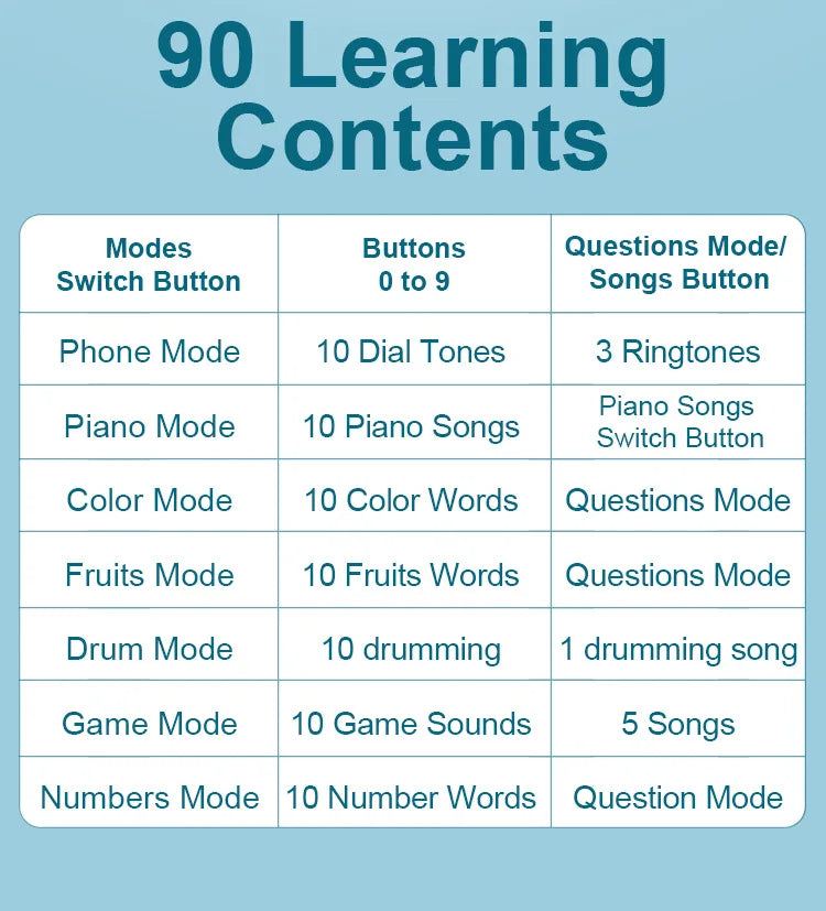 Children Simulation Phone Baby Musical Toy &ndash; With Light