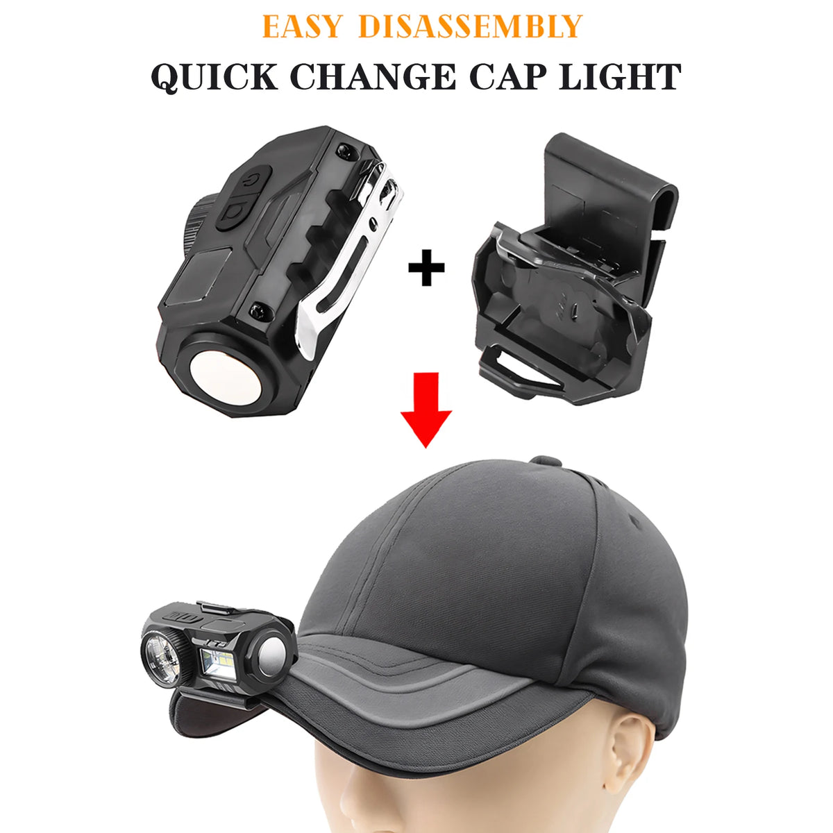 LIXADA Rechargeable Headlamp - Motion Sensor Display