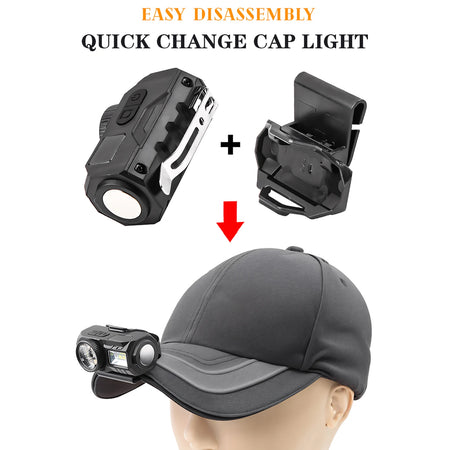 LIXADA Rechargeable Headlamp - Motion Sensor Display