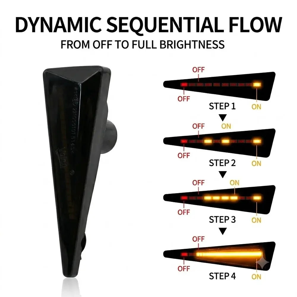 LED Dynamic Turn Signal Lights for Renault Megane MK2 CC Espace by InterCyprus Trading Ltd
