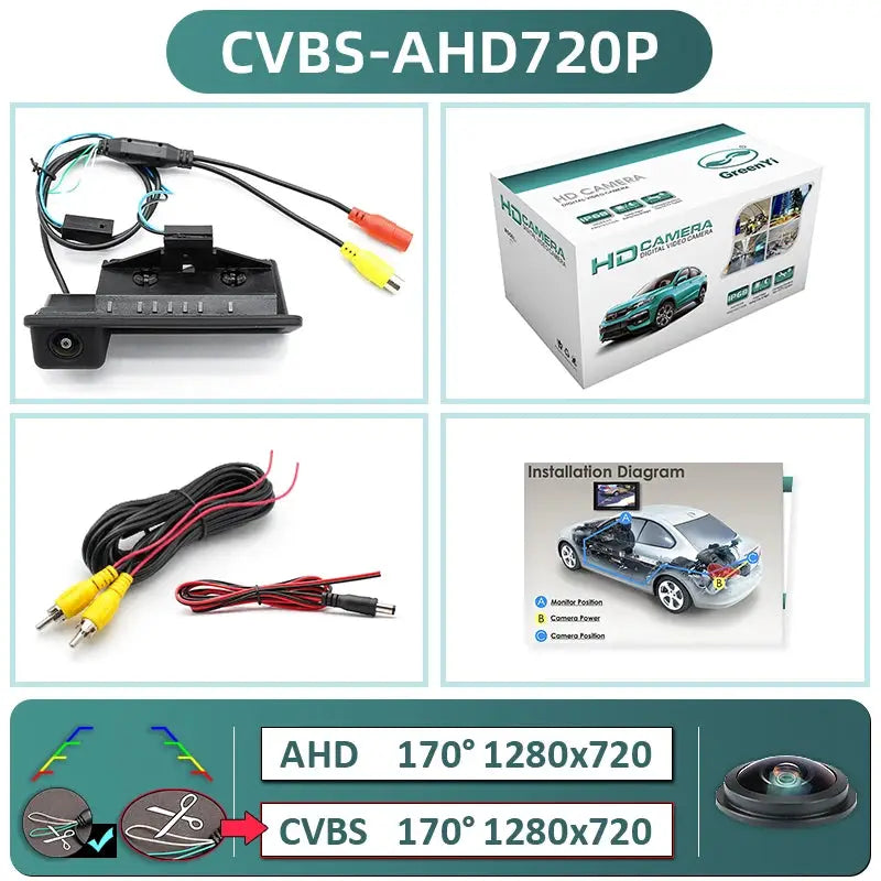 GreenYi AHD 1080P 170° Car Rear View Camera for BMW E60 E39 E90 E82 E61 X1 E84 X5 E70 E92 E91 3/5 Series E88 E93 X6 Night Vision by InterCyprus Trading Ltd