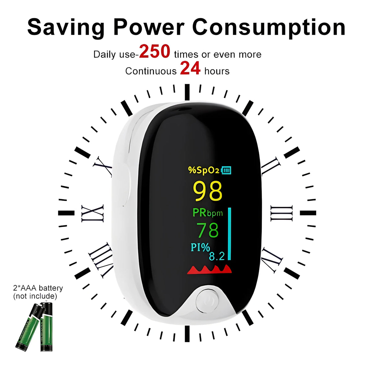 ALIWUZN Finger Clip Pulse Oximeter &ndash; TFT OLED Display