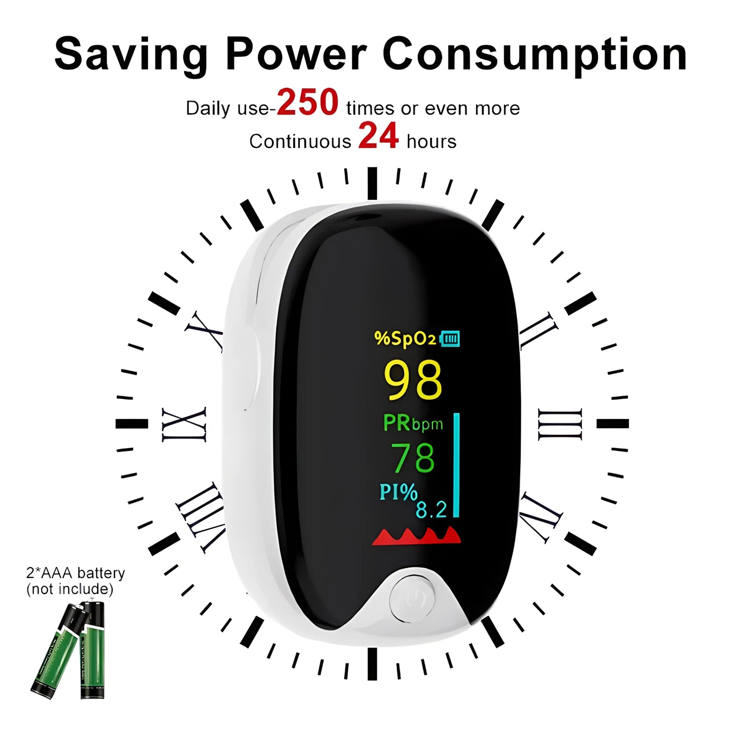 ALIWUZN Finger Clip Pulse Oximeter &ndash; TFT OLED Display