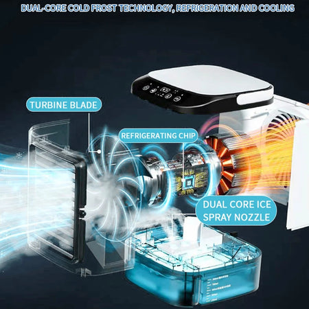 USB Portable Air Conditioner Fan with Humidifier &amp; LED Night Lamp