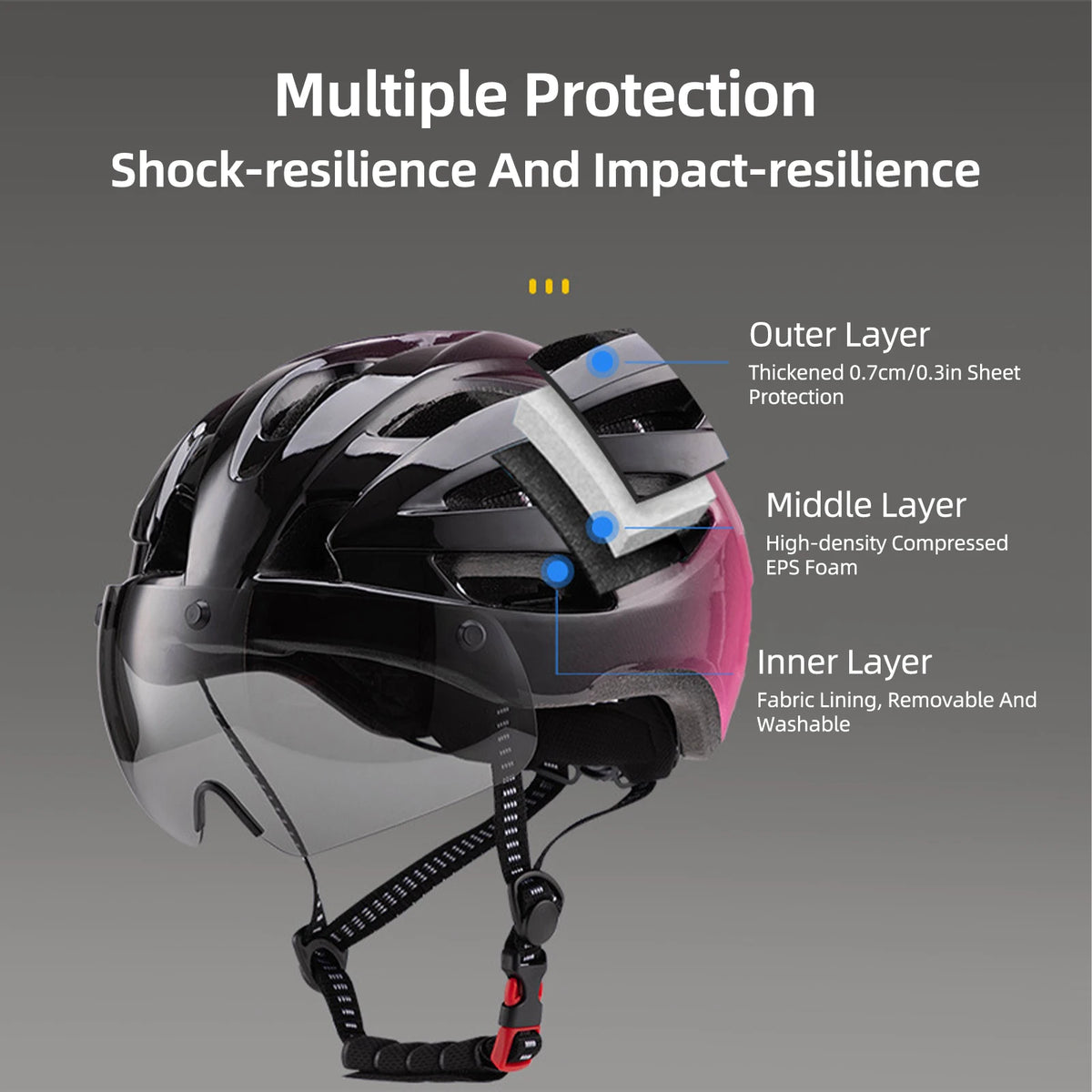 Bike Helmet With Magnetized Goggles &ndash; LED Tail Light