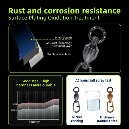 9KM Snap Swivels Ball Bearing Lure Connectors Saltwater
