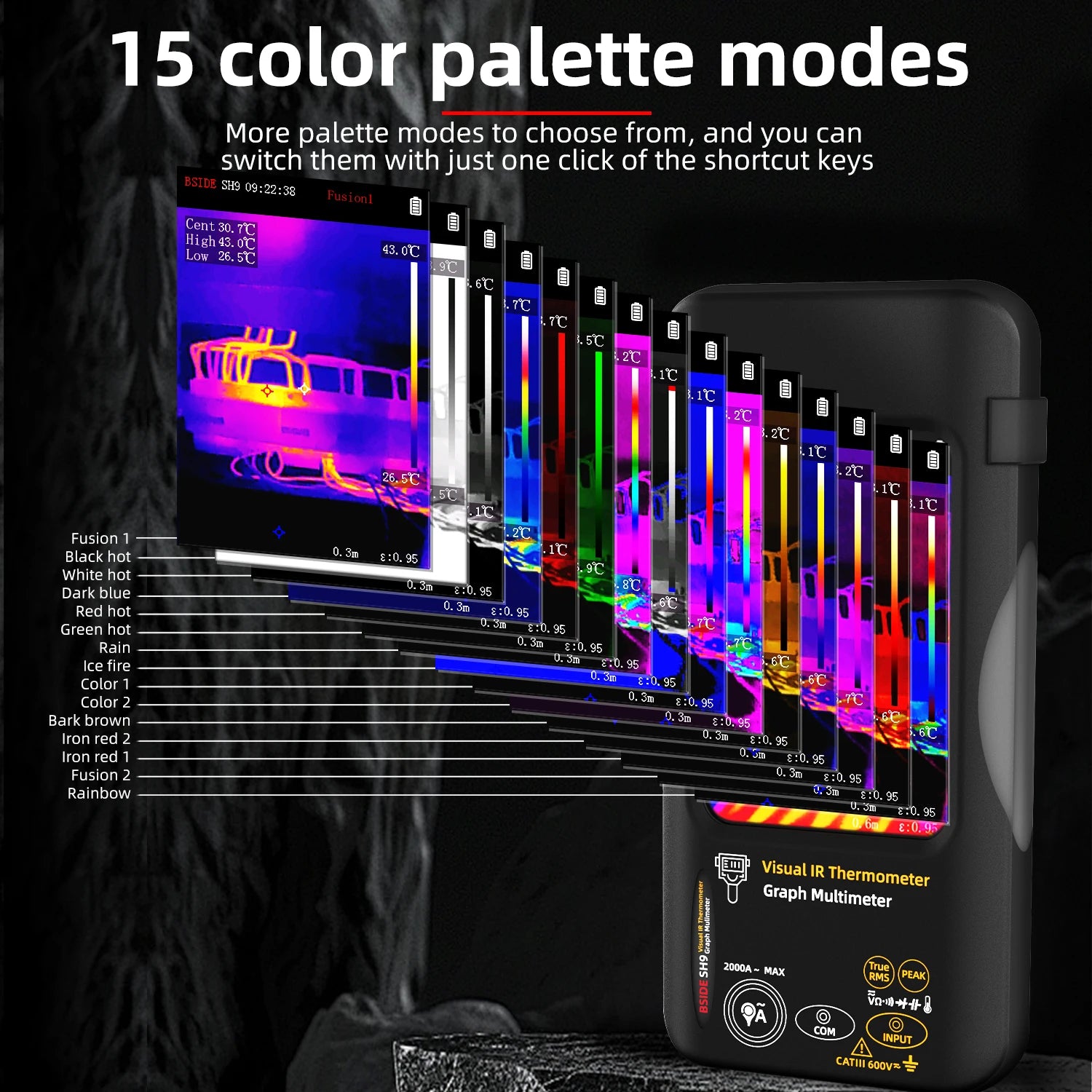 BSIDE SH9 &ndash; 137K IR Thermal Imaging Multimeter Fusion