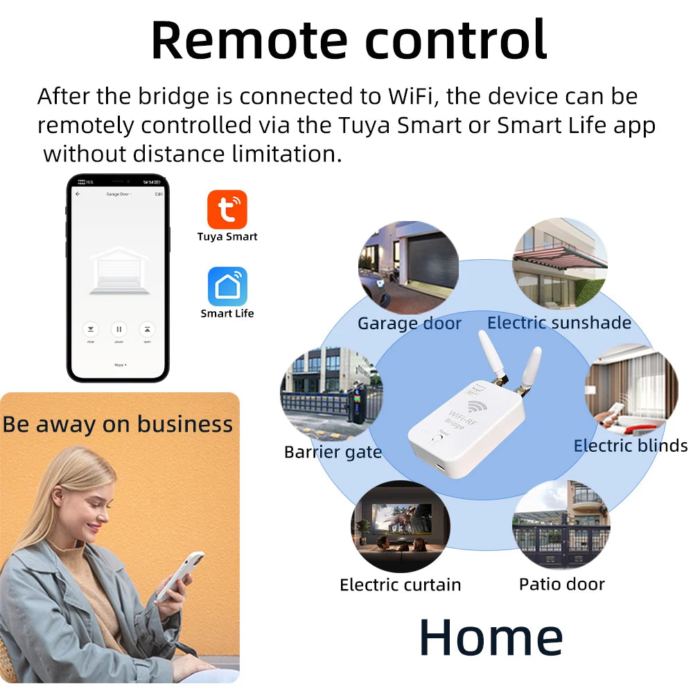 ZSVIOT Tuya Smart Wifi RF Duplicator &ndash; Smart Remote Copying
