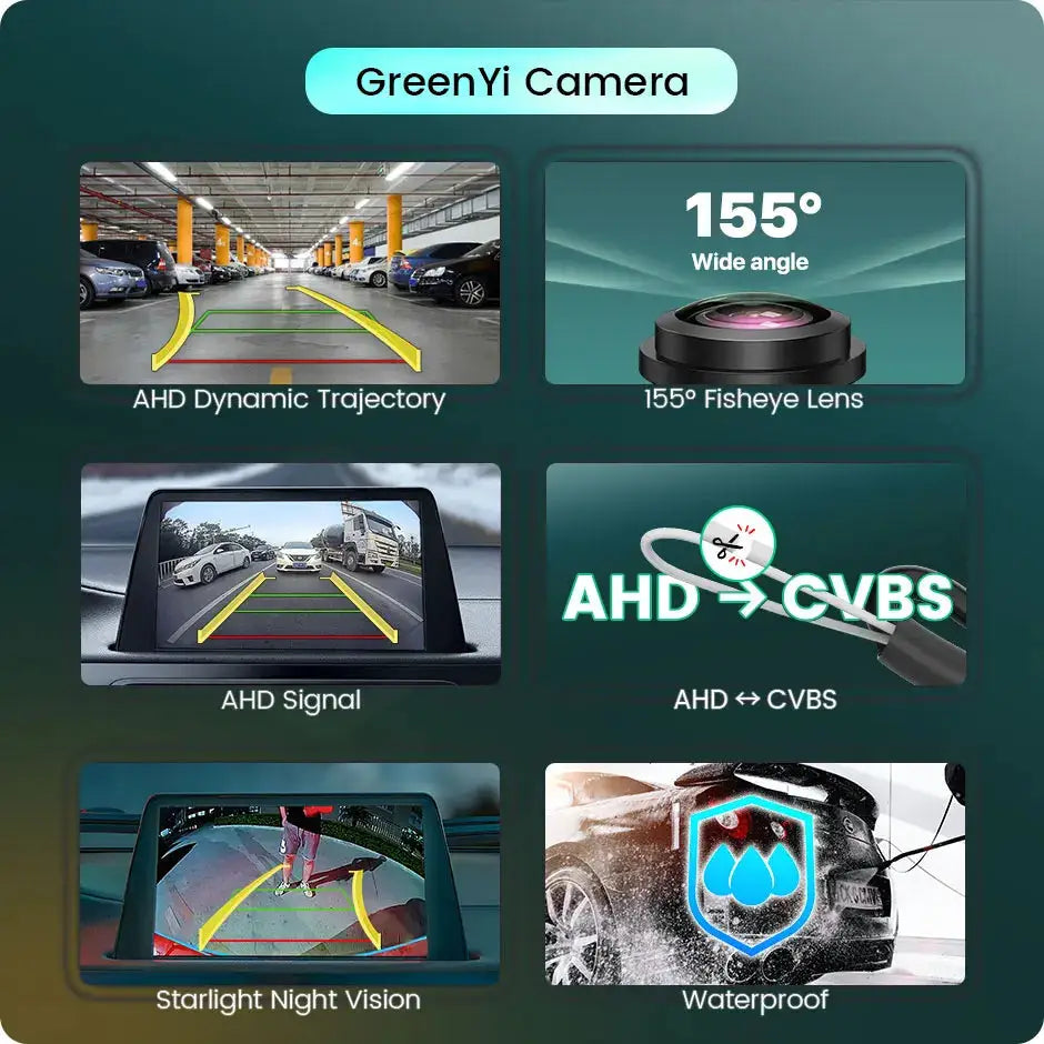 AHD 1080P Rear View Camera With Dynamic Guideline And Night Vision by InterCyprus Trading Ltd