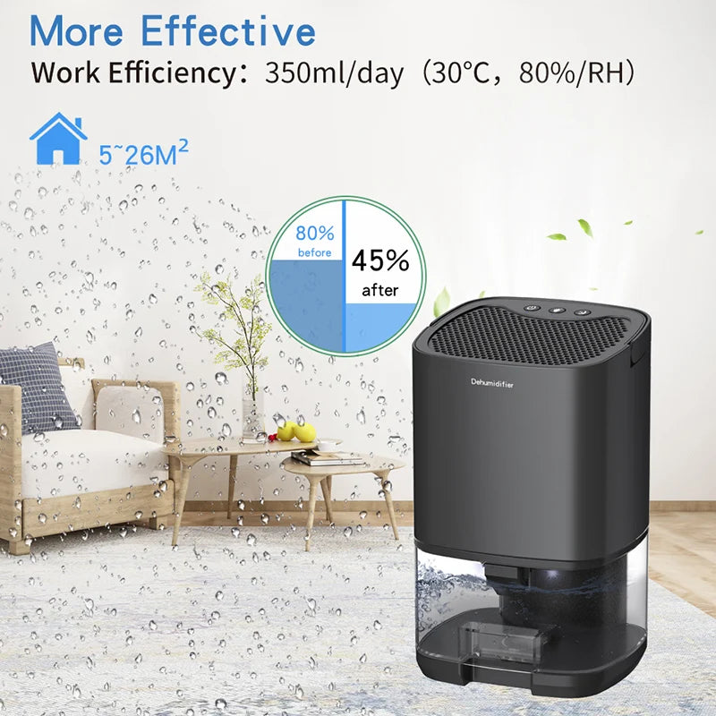 XMSJ Dehumidifier 001 &ndash; Automatic Shut-Off With Removable Water Tank