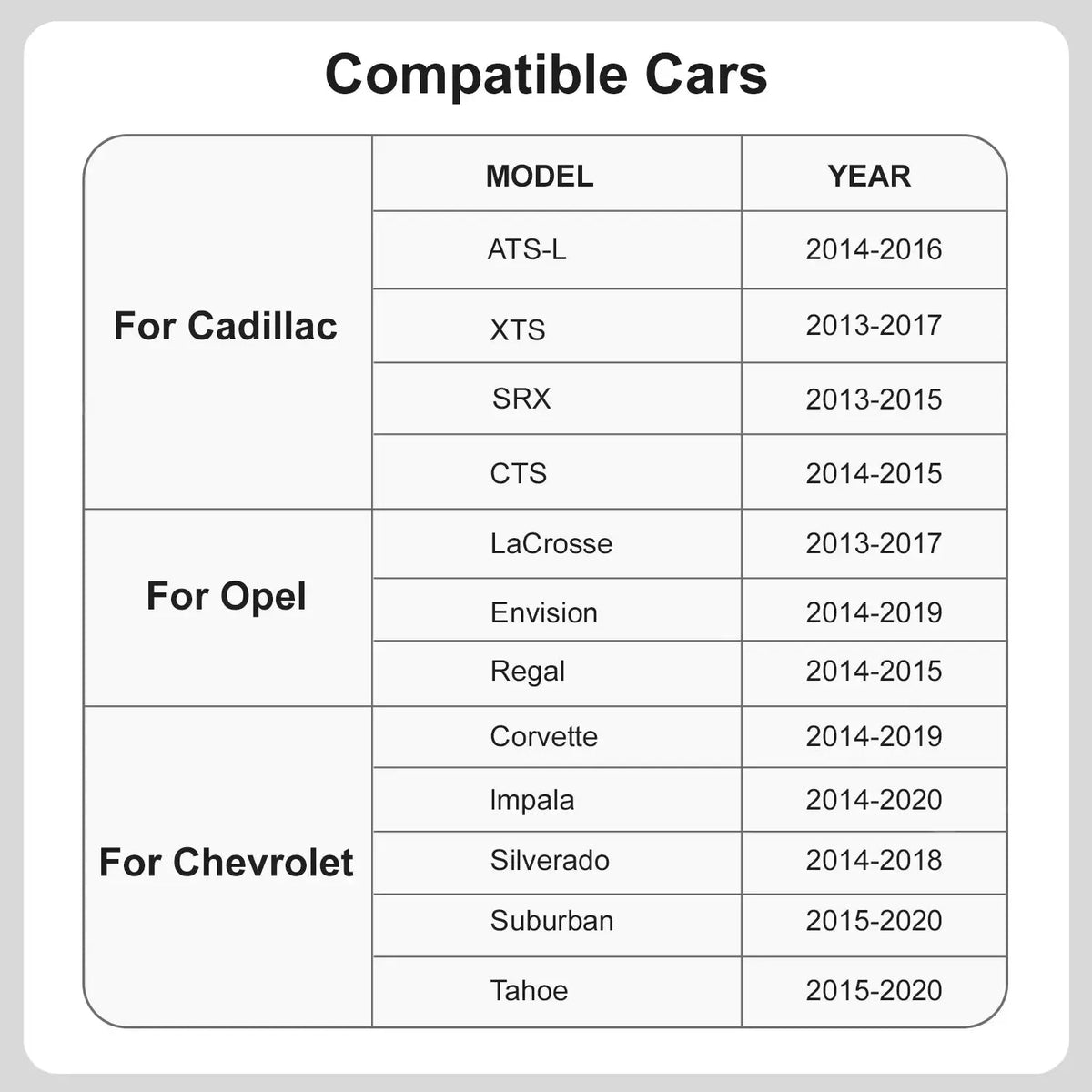 Multimedia Modified decoder For Buick Regal opel insignia 2013-2018 Mokka Zafira Cascada Meriva Wireless CarPlay Android Auto by InterCyprus Trading Ltd
