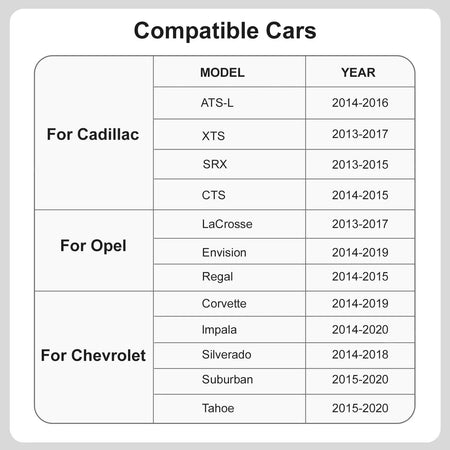 Multimedia Modified decoder For Buick Regal opel insignia 2013-2018 Mokka Zafira Cascada Meriva Wireless CarPlay Android Auto by InterCyprus Trading Ltd