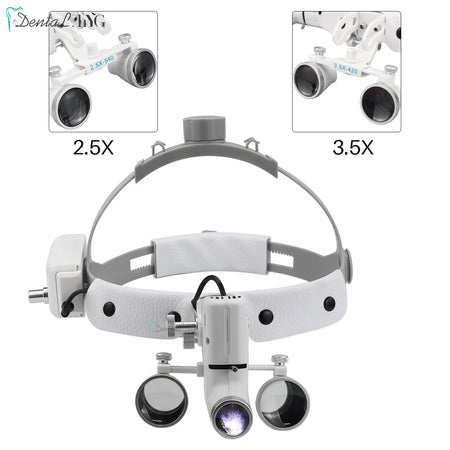 2.5X/3.5X Dental LED Loupes &ndash; Brightness Spot Adjustable