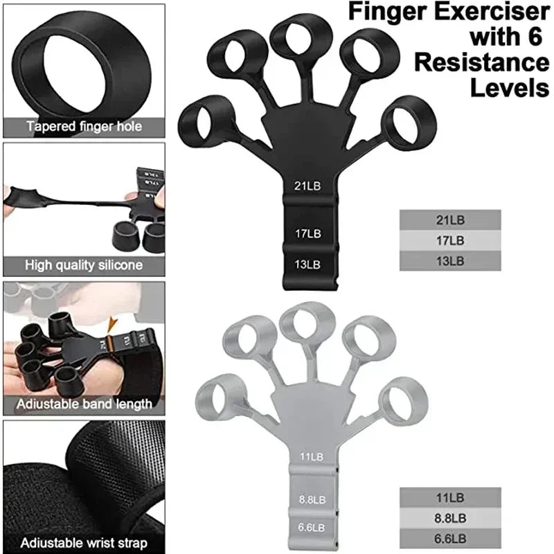 Hand Grip Strengthener for Athletes &amp; Musicians - 6 Resistance Levels
