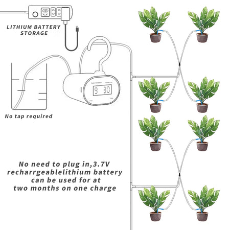 Automatic Plant Watering System