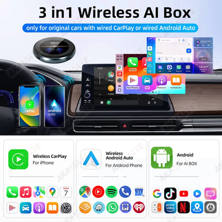 AI Box For Original Car Radio &ndash; Wireless CarPlay Android