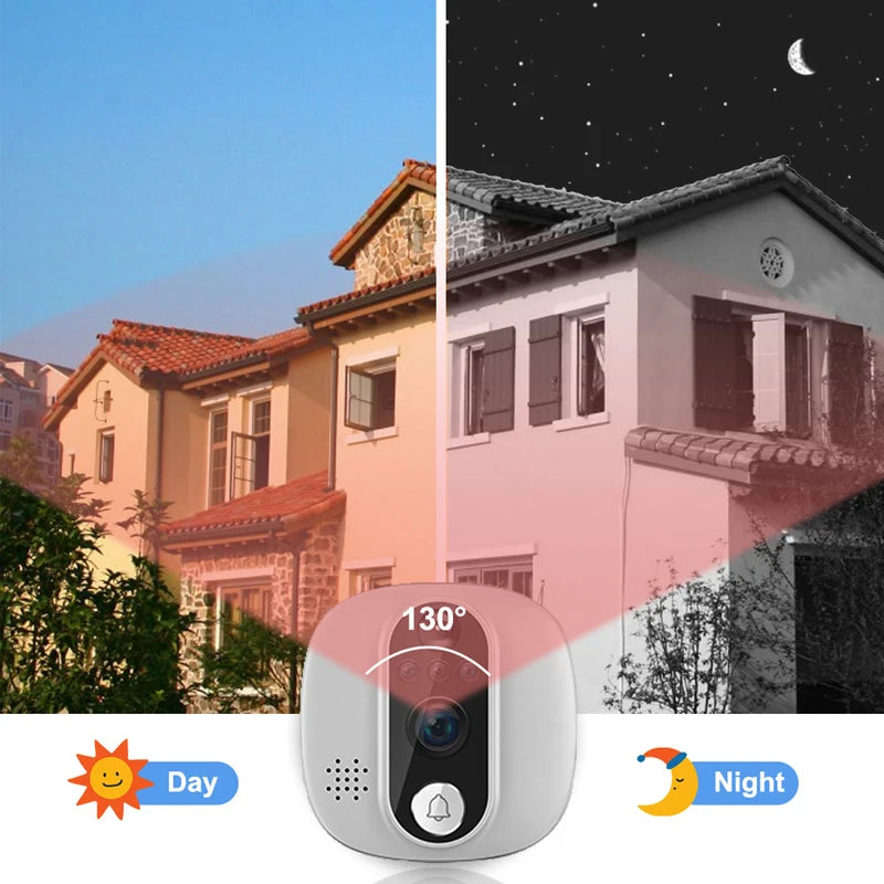 Tuya Smart Video Doorbell Camera &ndash; Peephole Doorbell 1080P