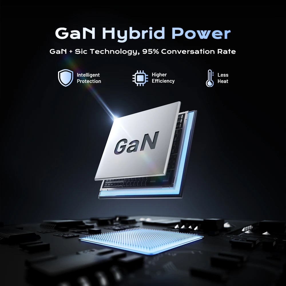 330W Multi Port GaN Charger &ndash; Fast Charging For Laptops And Smartphones