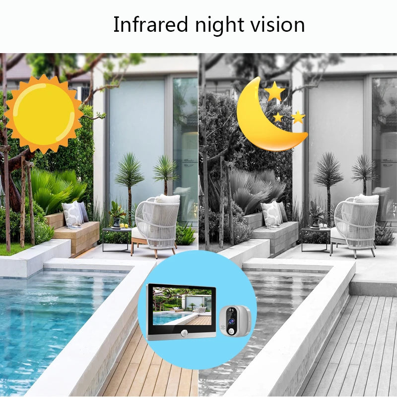 Tuya Smart Video Doorbell Camera &ndash; 4.3-Inch Display