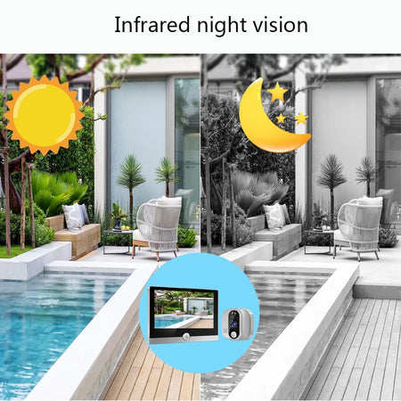 Tuya Smart Video Doorbell Camera &ndash; 4.3-Inch Display