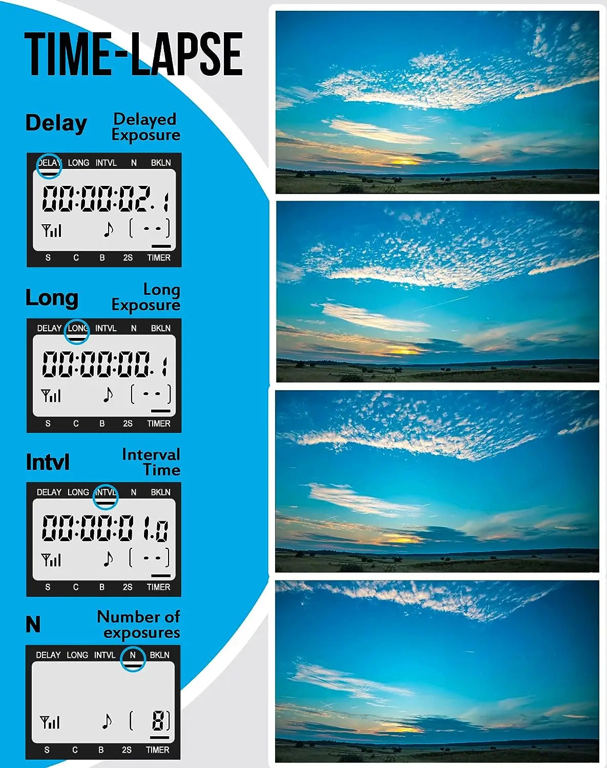 Wireless Camera Timer Remote for DSLR - AODELAN WTR-2