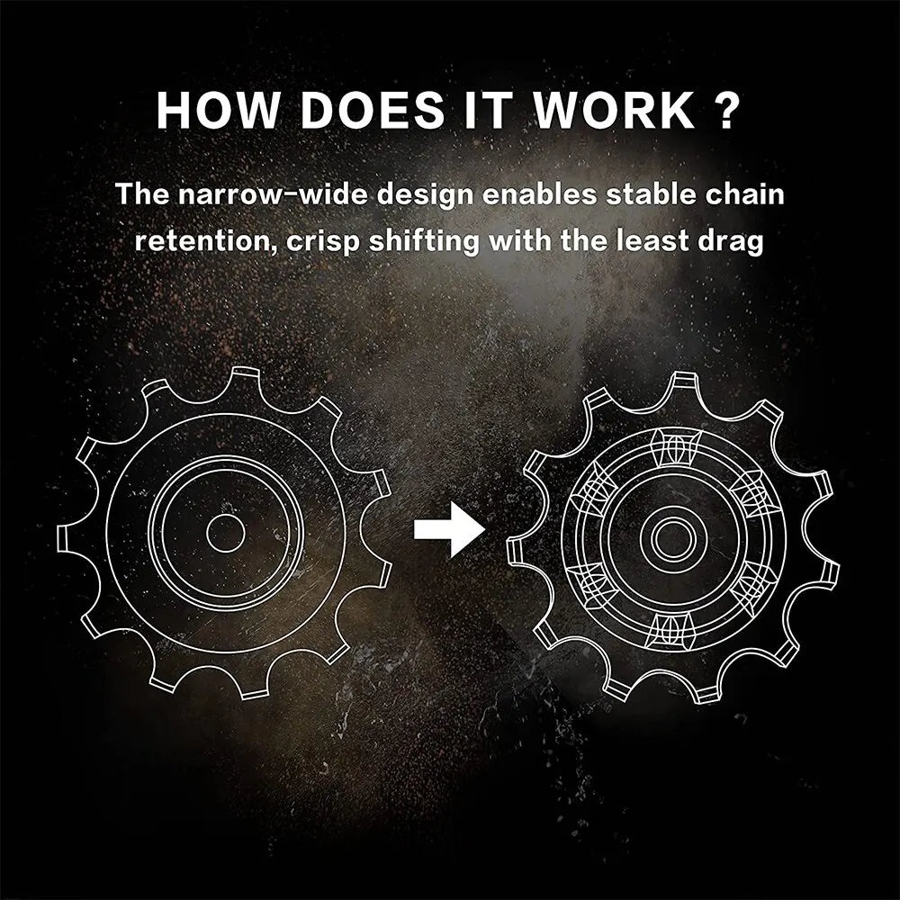 TRiPEAK 12T+12T Oversized Ceramic Steel Bearing Jockey Wheel Pulley Set &ndash; Durable High-Speed Performance for 10/11 Speed Gravel Rear Derailleur