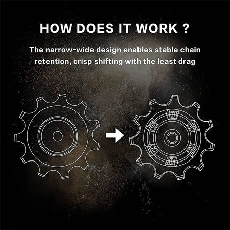 TRiPEAK 12T+12T Oversized Ceramic Steel Bearing Jockey Wheel Pulley Set &ndash; Durable High-Speed Performance for 10/11 Speed Gravel Rear Derailleur