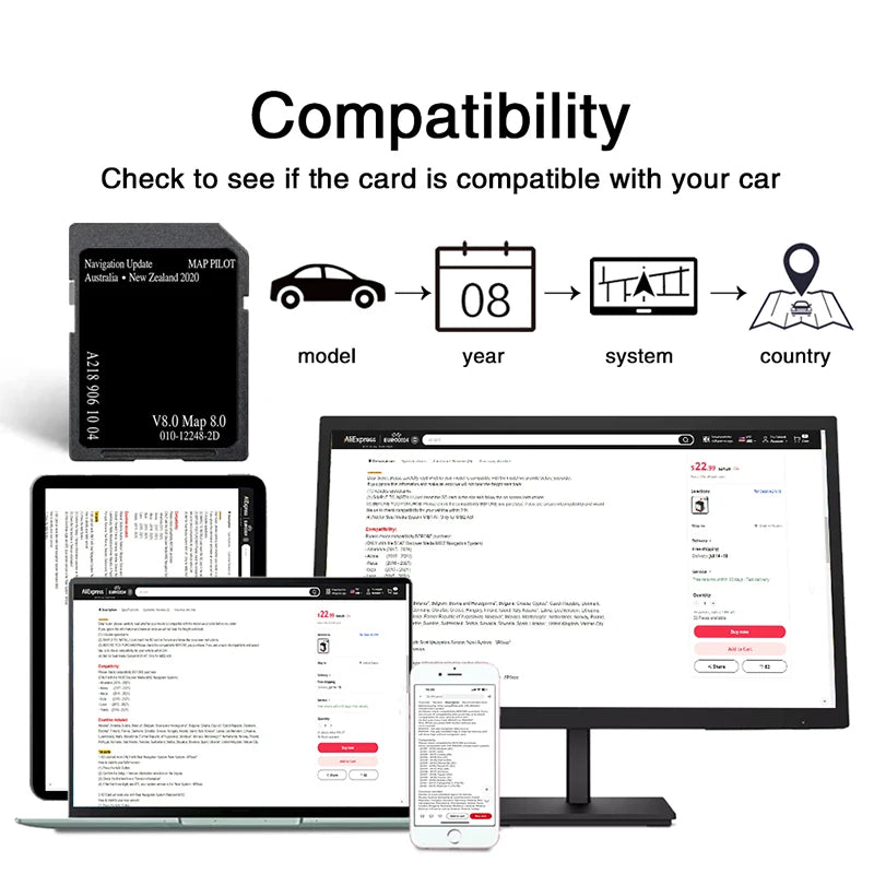 Sat Nav A2189061004 V8 SD Card Update &ndash; AU NZ Map 2020