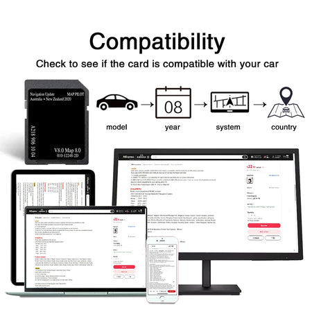 Sat Nav A2189061004 V8 SD Card Update &ndash; AU NZ Map 2020