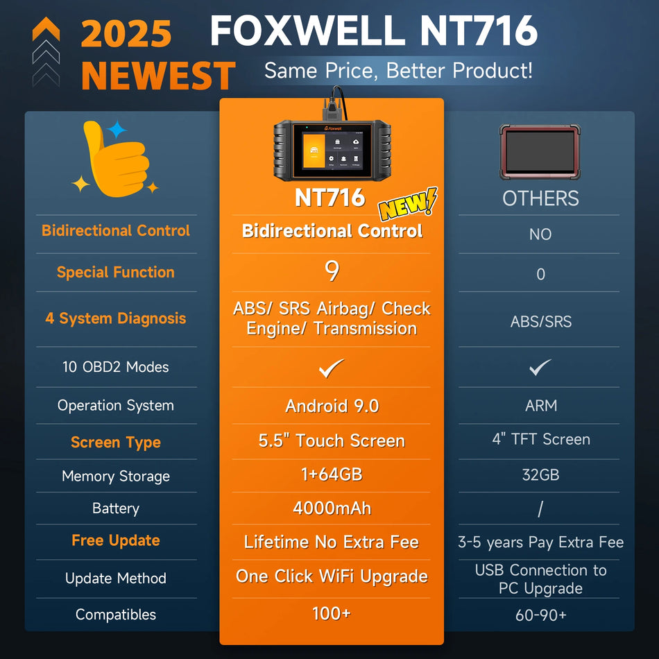 Foxwell NT716 OBD2 ABS SRS AT Strumento Diagnostico Con Scanner OBDII DPF BMS 9 Reset Scanner Diagnostico Professionale per Auto