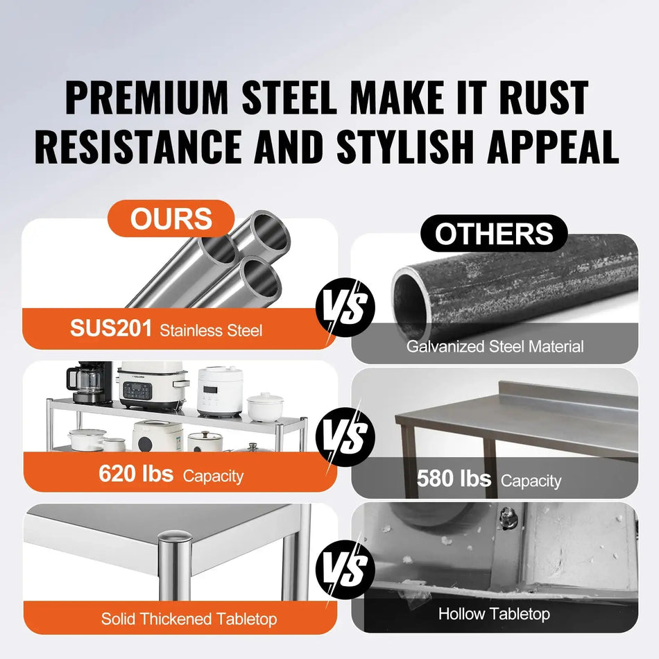 Stainless Steel Kitchen Worktable With Adjustable Overshelf