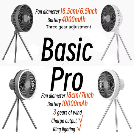 2025 10000mAh Camping Fan &ndash; Rechargeable Portable LED