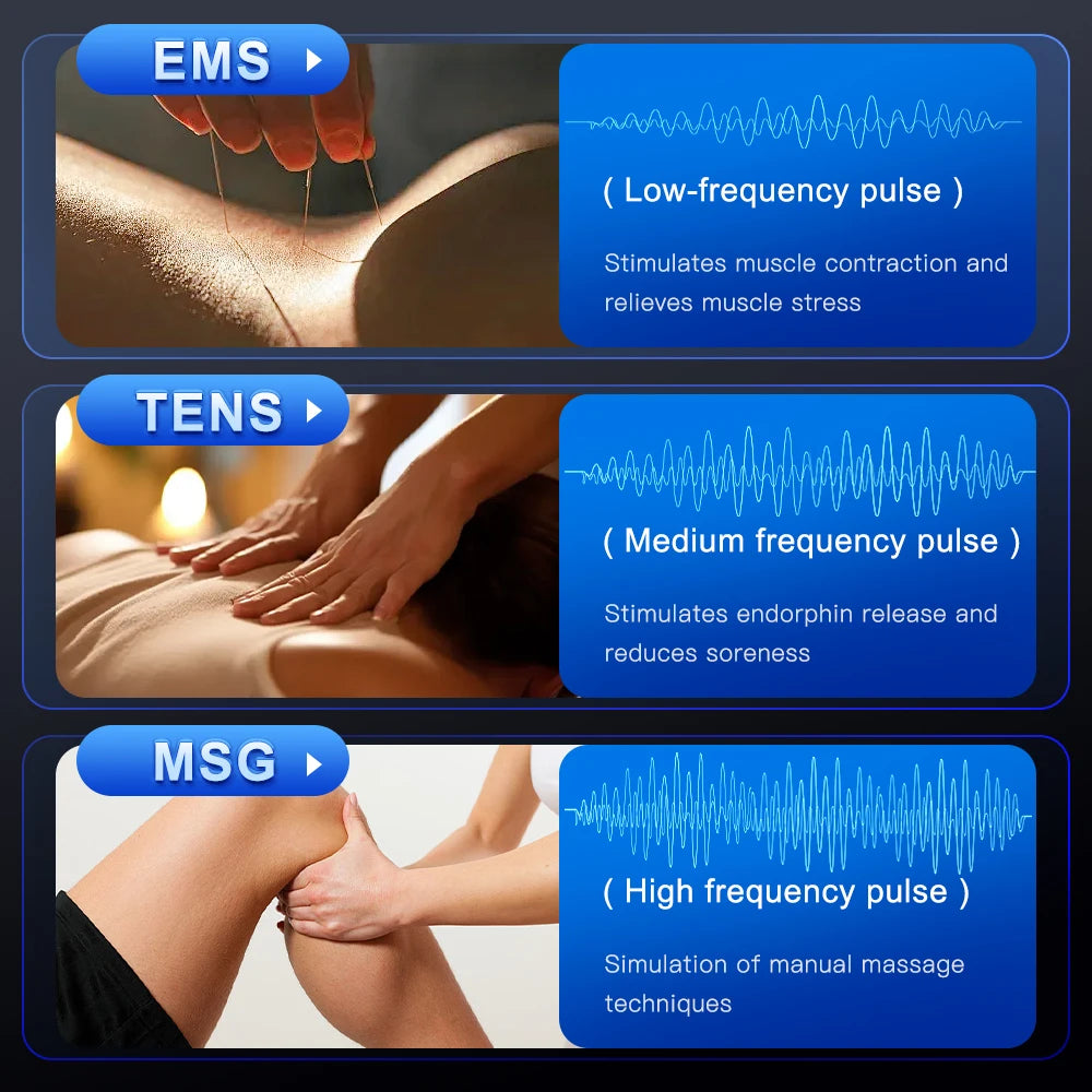 EMS Electric Muscle Stimulator USB Tens Unit Massager - Portable &amp; USB Rechargeable