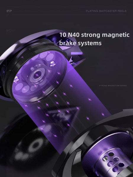 Okuma High-Speed Baitcast Reel 7.2:1 - Ultra Lightweight &amp; Durable