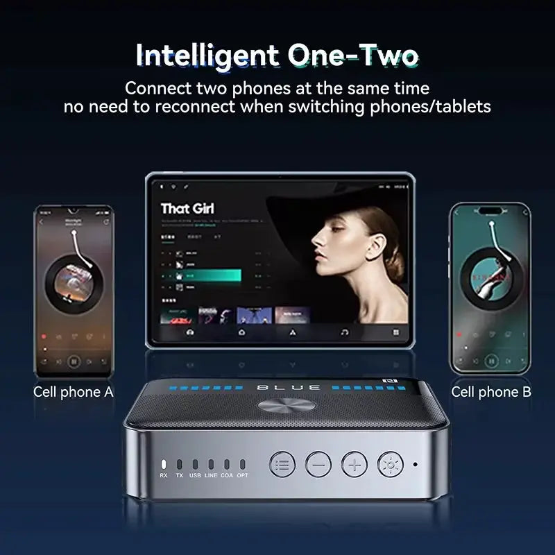KEBIDUMEI NFC Bluetooth 6.0 Audio Receiver Transmitter Digital to Analog Converter DAC Low Latency Music Wireless Adapter by InterCyprus Trading Ltd