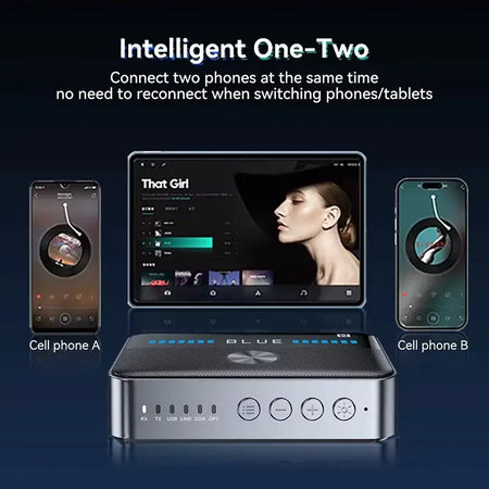 KEBIDUMEI NFC Bluetooth 6.0 Audio Receiver Transmitter Digital to Analog Converter DAC Low Latency Music Wireless Adapter by InterCyprus Trading Ltd