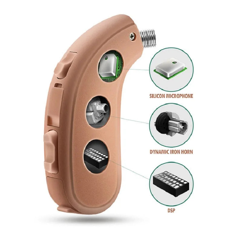 JINHAO 20 Channel 2025 Digital Hearing Aid &ndash; Clear Sound