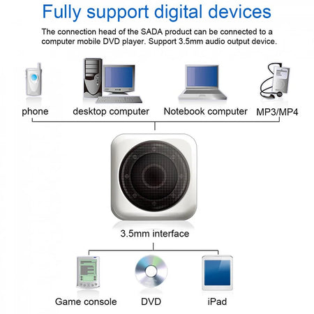 Bonks High Power Full Range Stereo Subwoofer PC Speaker Portable Bass Music DJ USB Computer Speakers for Laptop Phone TV