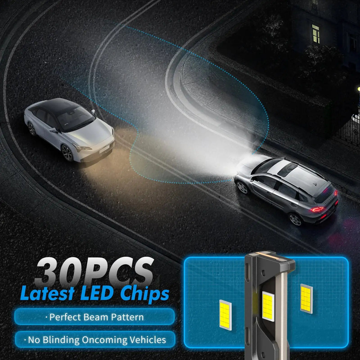 Bevinsee LED Headlight Bulbs D3S D3R Canbus 12V 6000K 8000LM