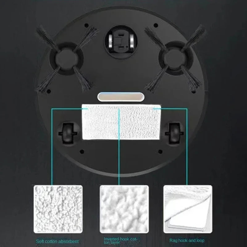 Smart Sweeping Robot Vacuum 3 In 1 - Pet Hair Power