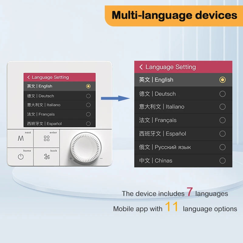 EZAIOT Floor Heating Thermostat &ndash; Smart Remote Control