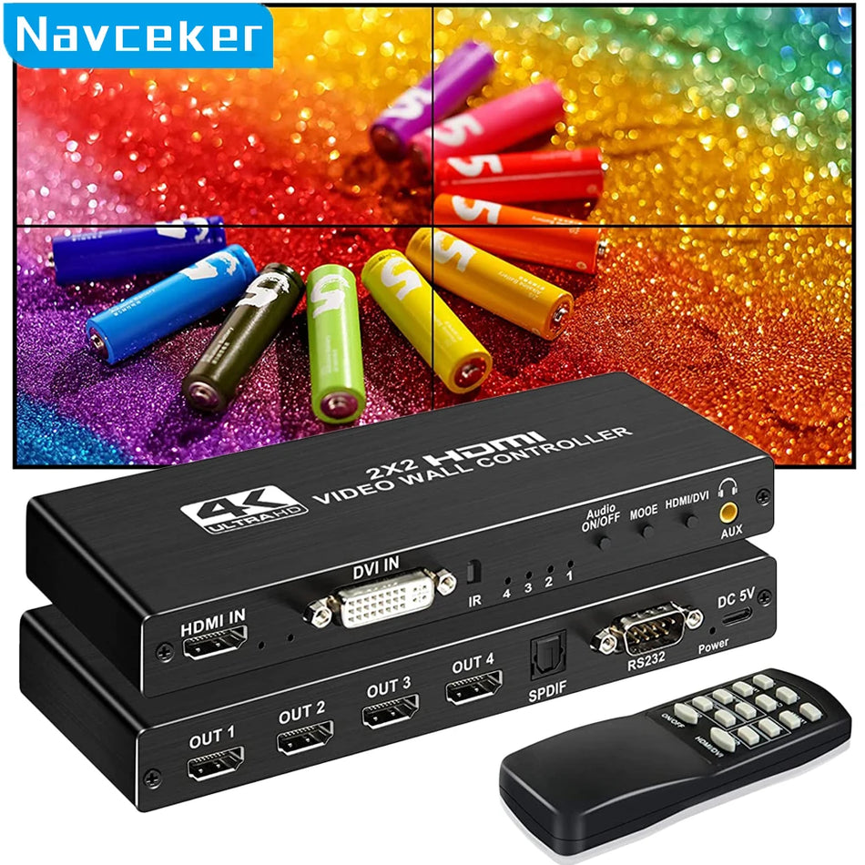 4K Video Wall Controller Processor