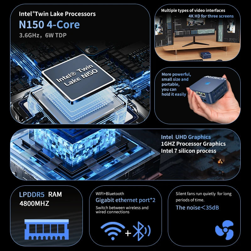 MOREFINE M8S Twin Lake Mini PC &ndash; Ultra Portable Gaming