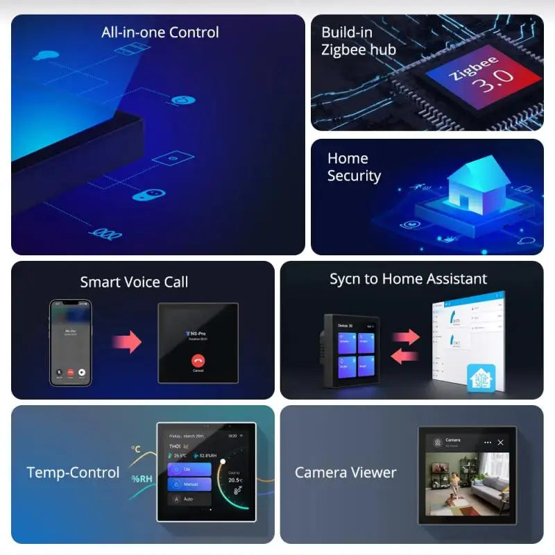 Sonoff NSPanel Pro Zigbee 3.0 Smart Home Control Panel
